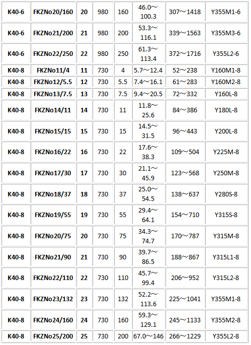 5c4a74d42e1b8.png blob.png