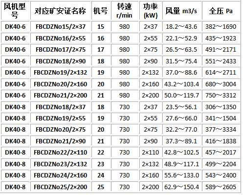 5c4a74e0f15bc.png blob.png